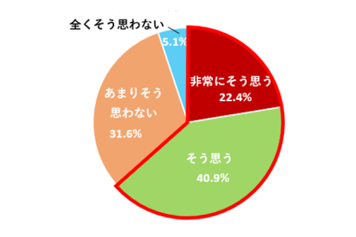 手土産_1,プレゼント_1,調味料_1