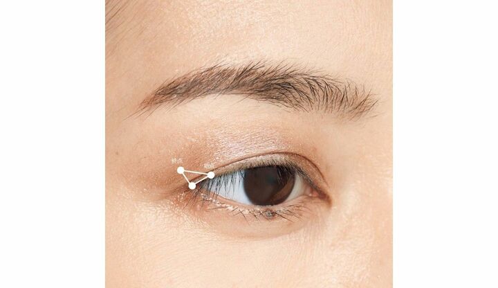 モデル松田珠希さんの目元