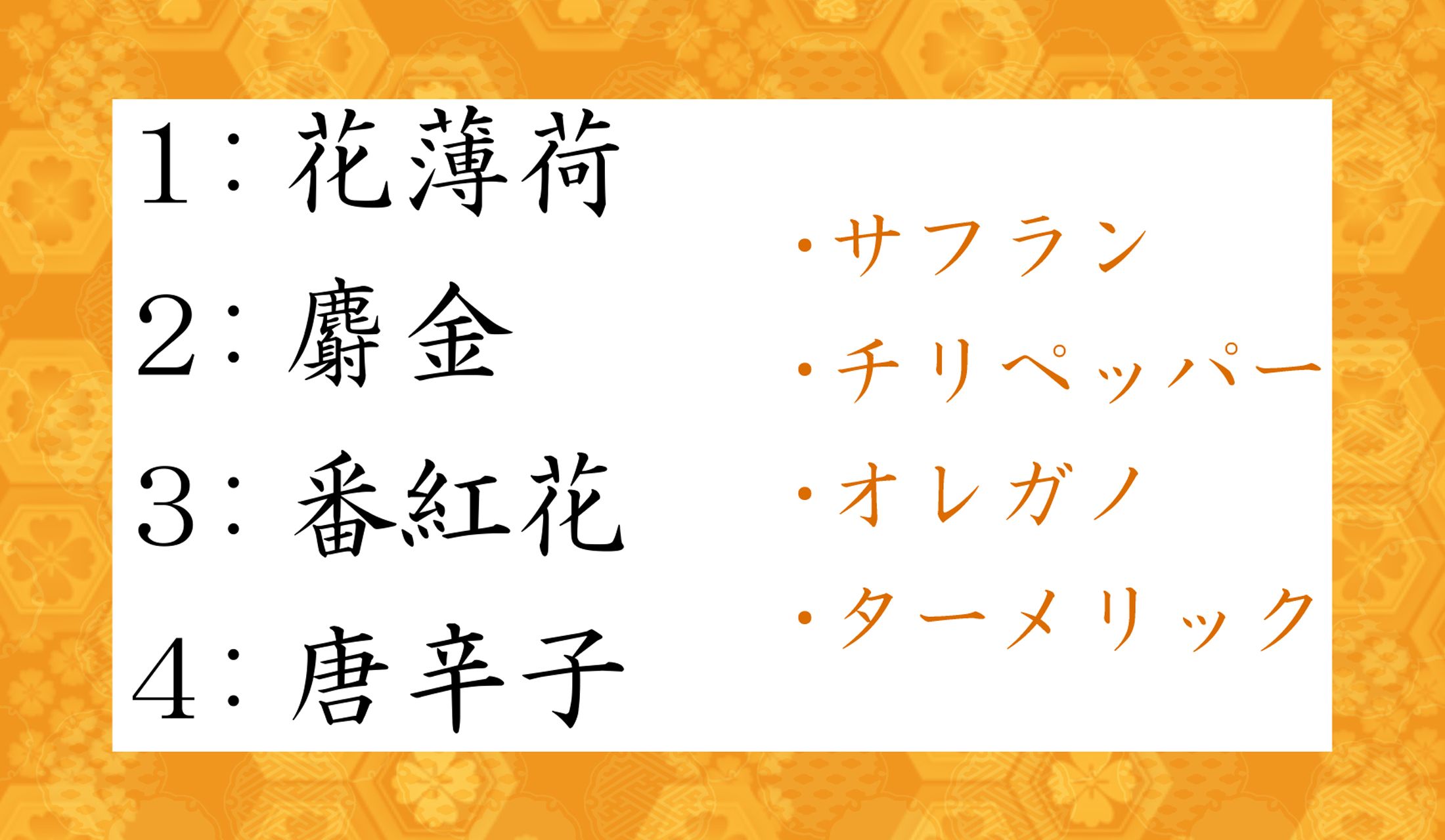 どれがどのスパイス&ハーブ?