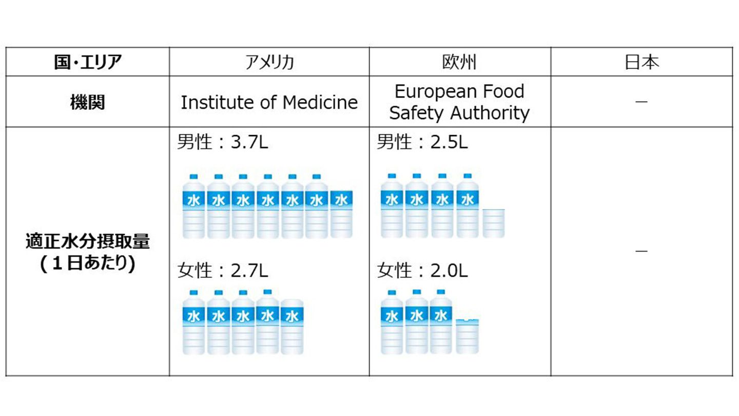 習慣_1