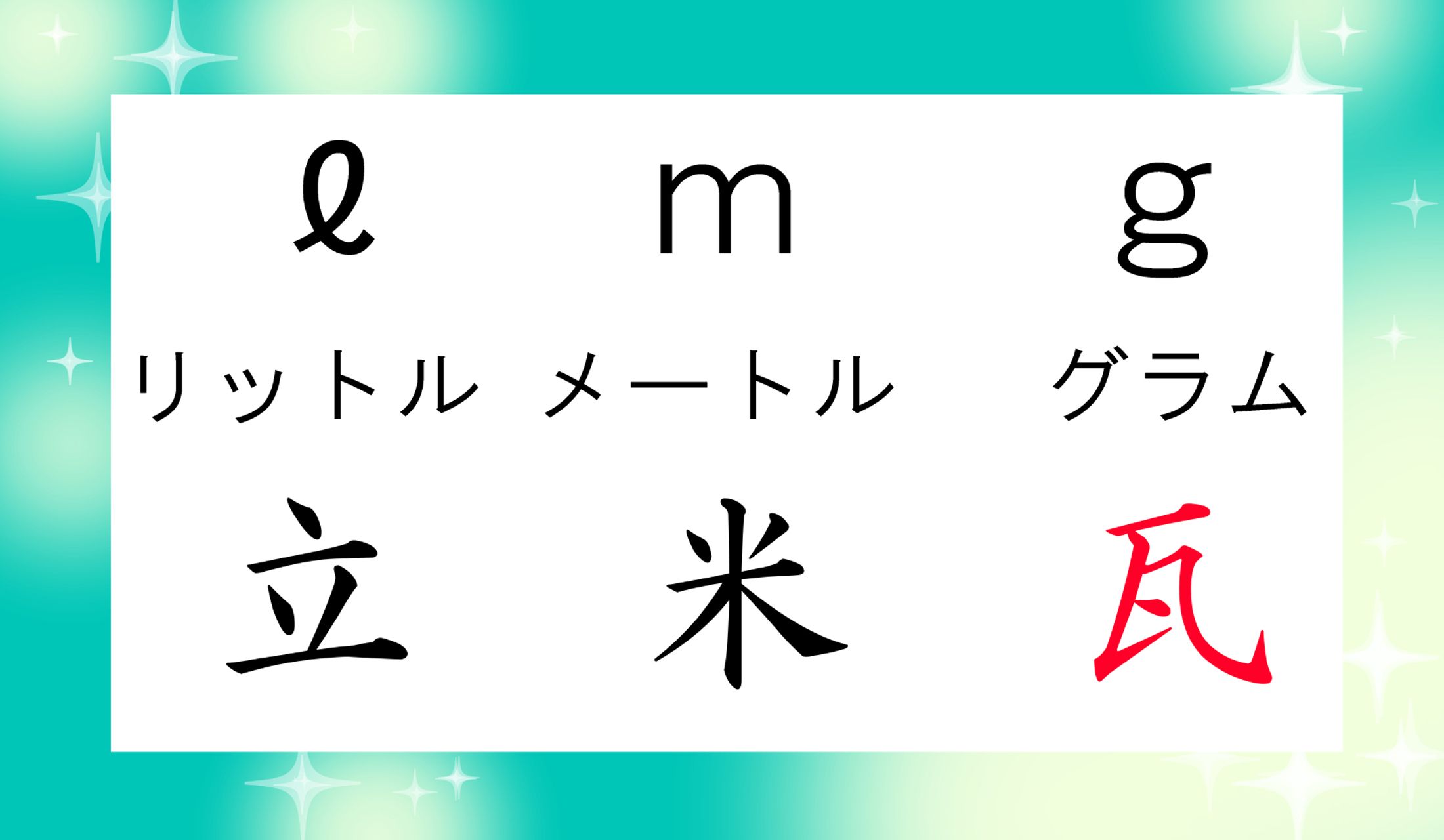 瓦(グラム)…「かわら」という字ですね。