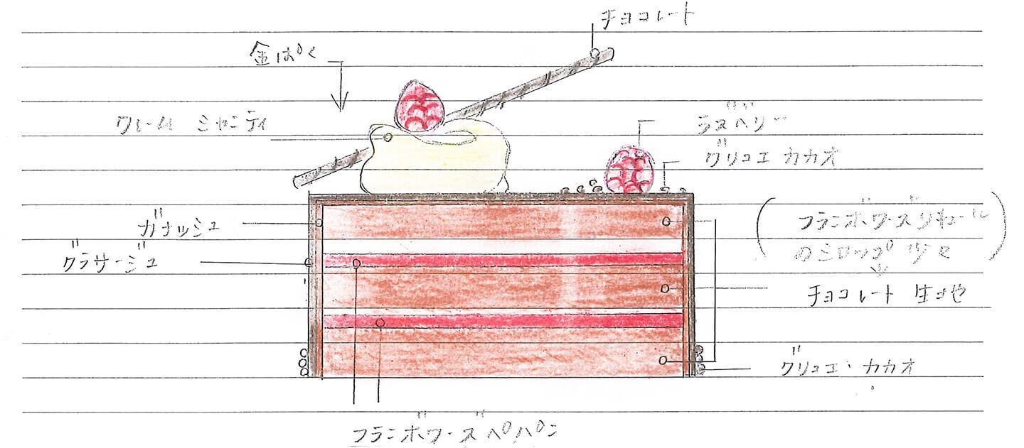 内側のフランボワーズペパン(種入りのコンフィチュール)は2層