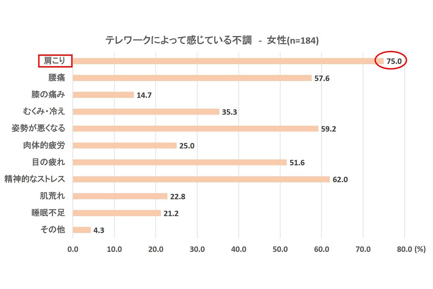 習慣_4