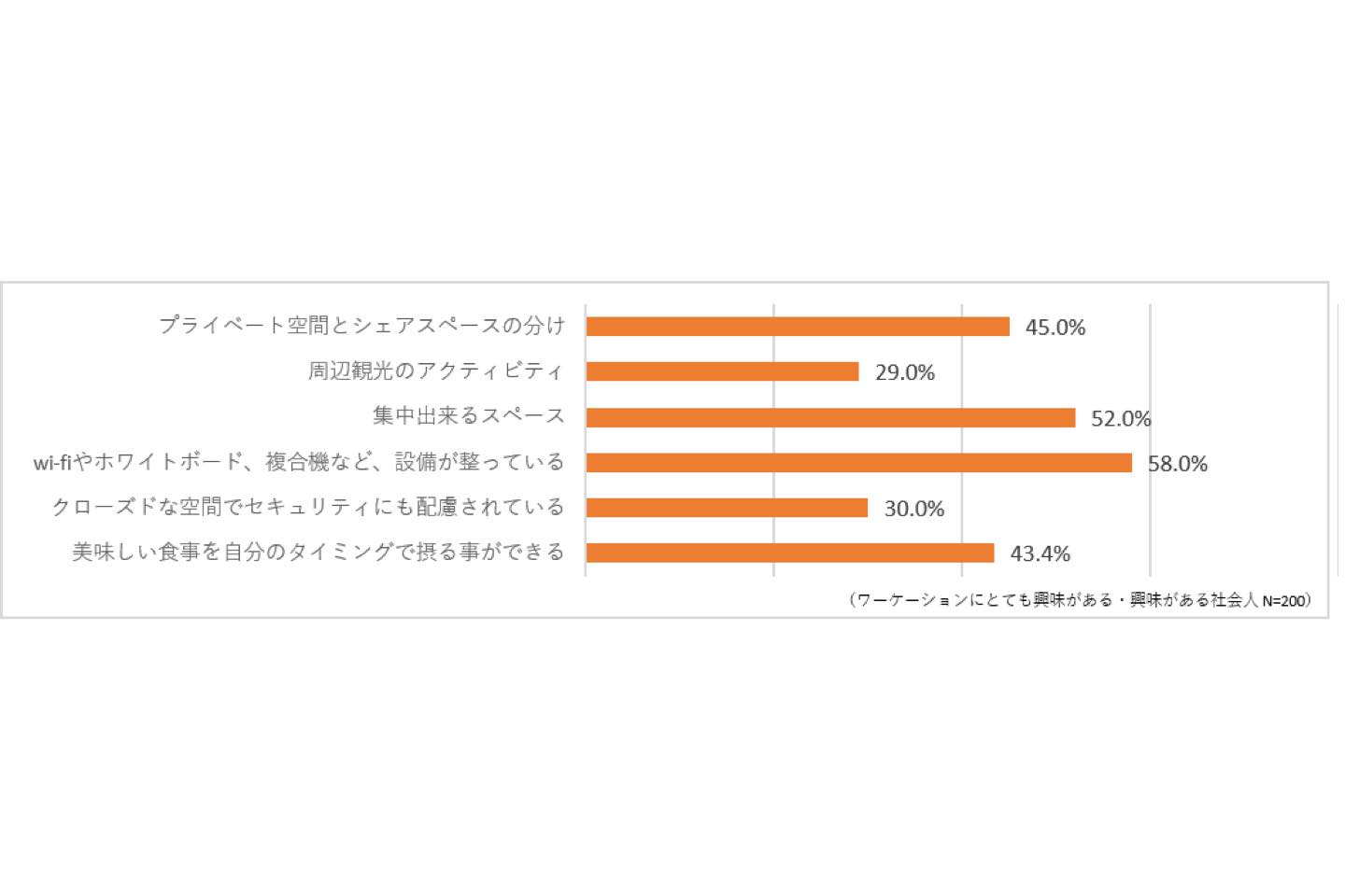 ホテル_2,リモートワーク_2,軽井沢_2