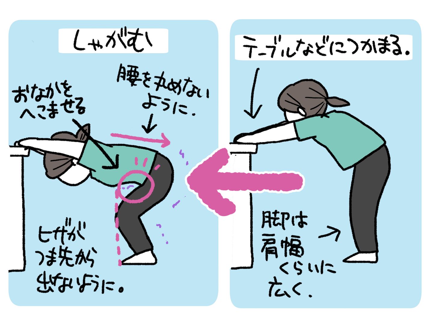 やせ期にする筋トレ