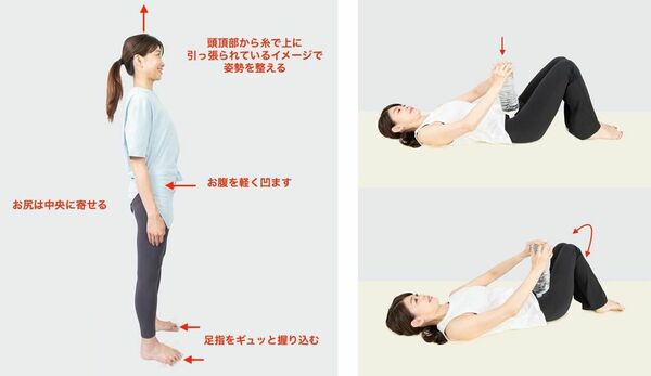 お腹だけ出る「原因」と「改善法」まとめ｜ぽっこりを解決してスタイルよく