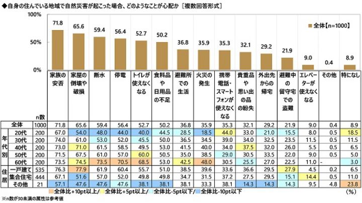 習慣_7