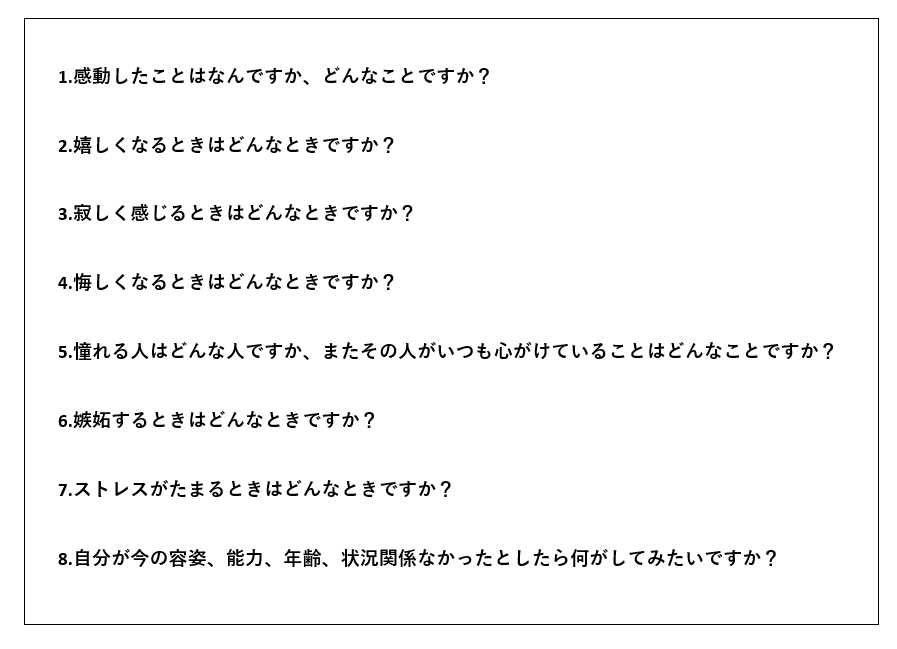 あまり考えず、直感で回答してみて