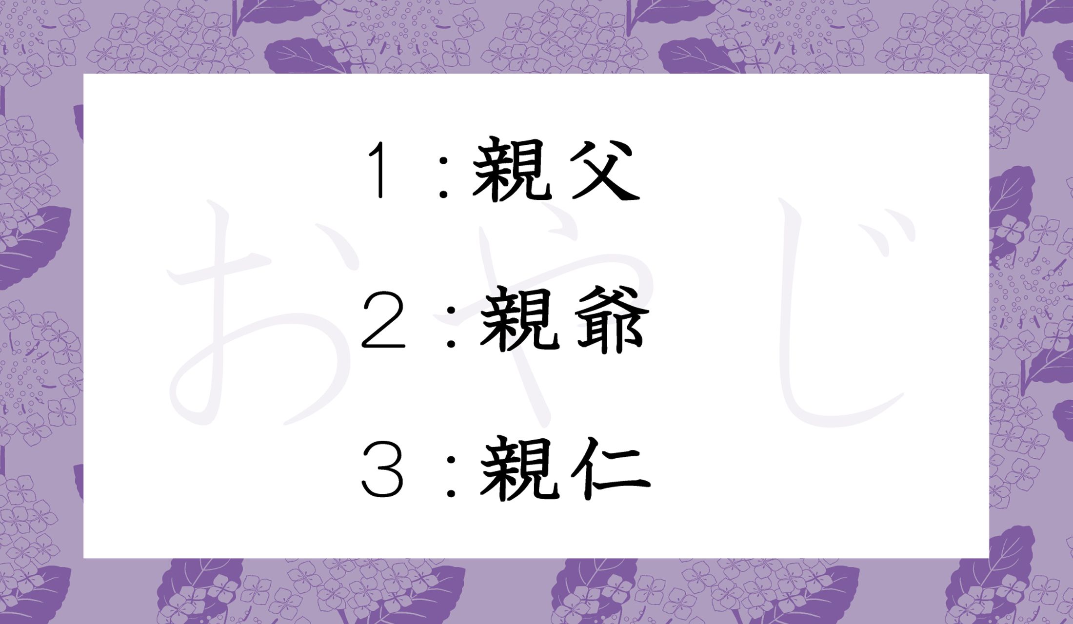 「おやじ」の漢字表記として正しいのは、どれとどれ?