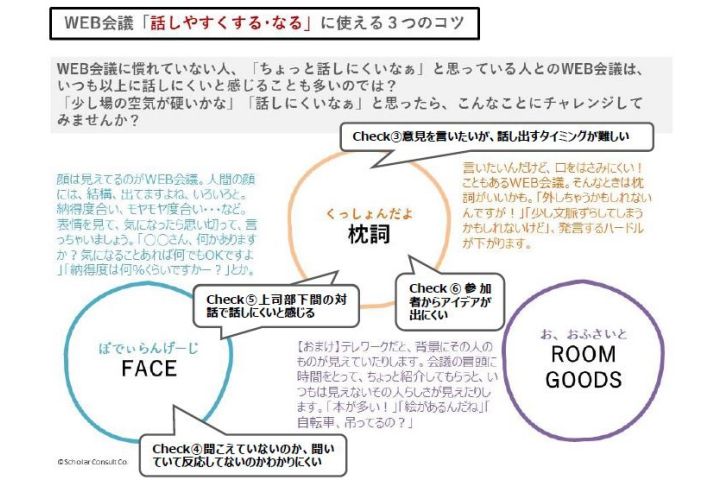 キャリア_7,アプリ_6