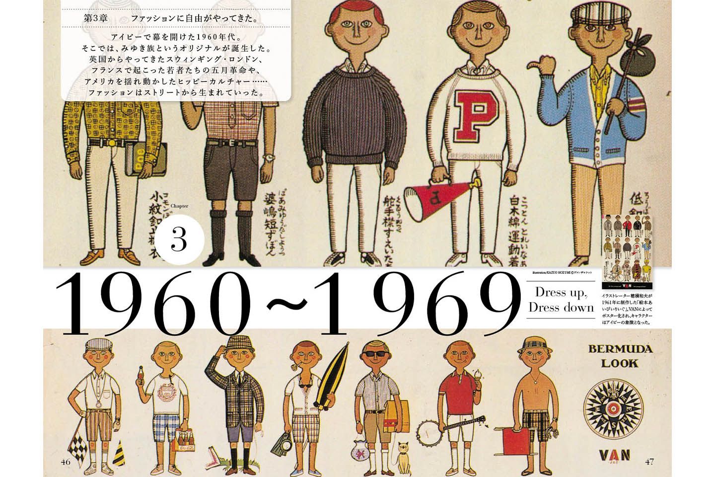 日本の時代変遷 | 日本の歴史を分かりやすく解説 _ 日本史の時代区分 – NQZJBQ