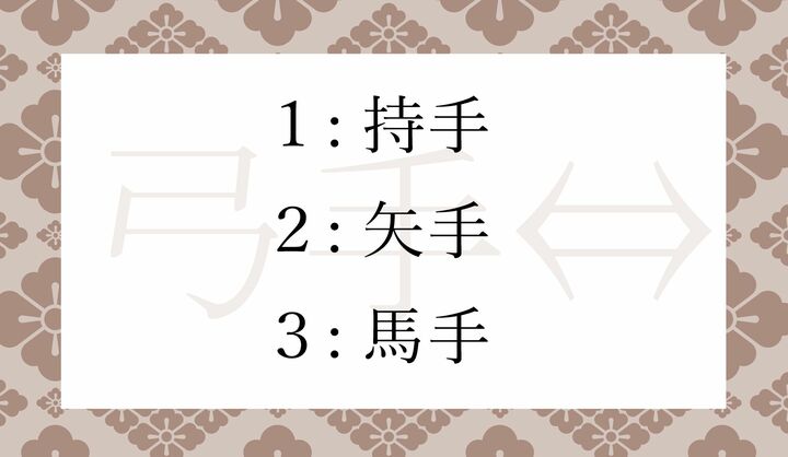 「弓手(ゆんで)」の反対語は?