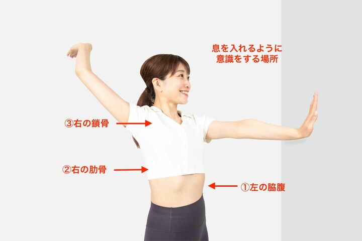 左の脇腹、右の肋骨、右の鎖骨の順番に息を入れる