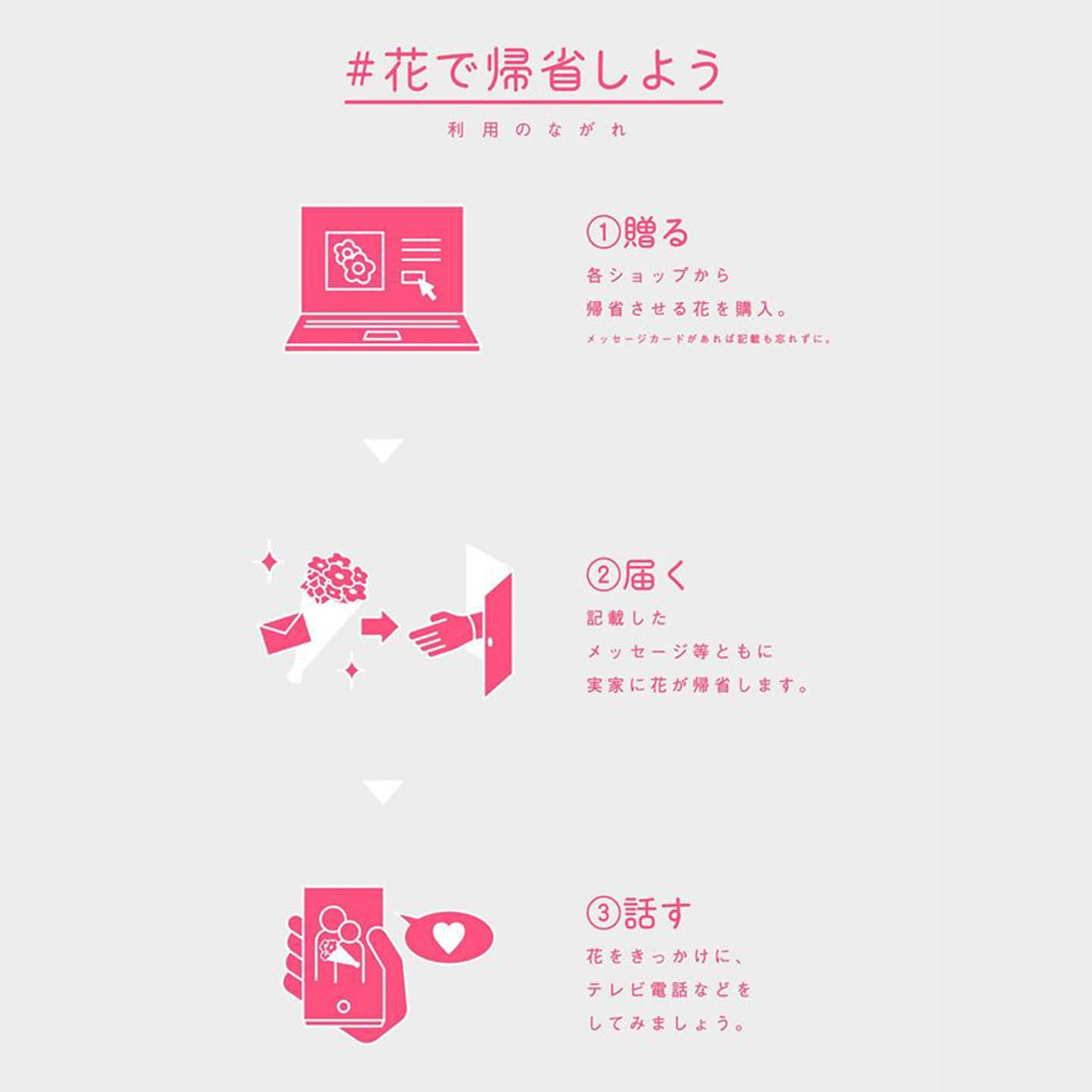 花_6,stayathome_6,プレゼント_1,親子_5