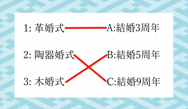 こちらが正しい組み合わせです。