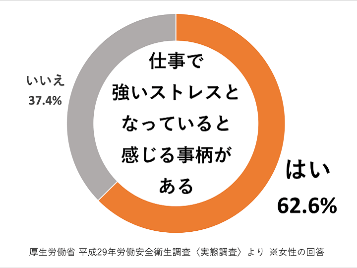 オイル_1,ルームフレグランス_1,ペット_1,マッサージ_1,犬_1