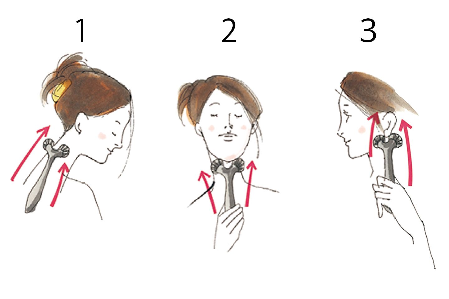 ステップ1〜3