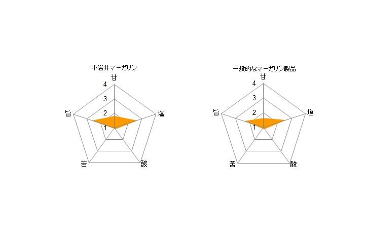 パン_4