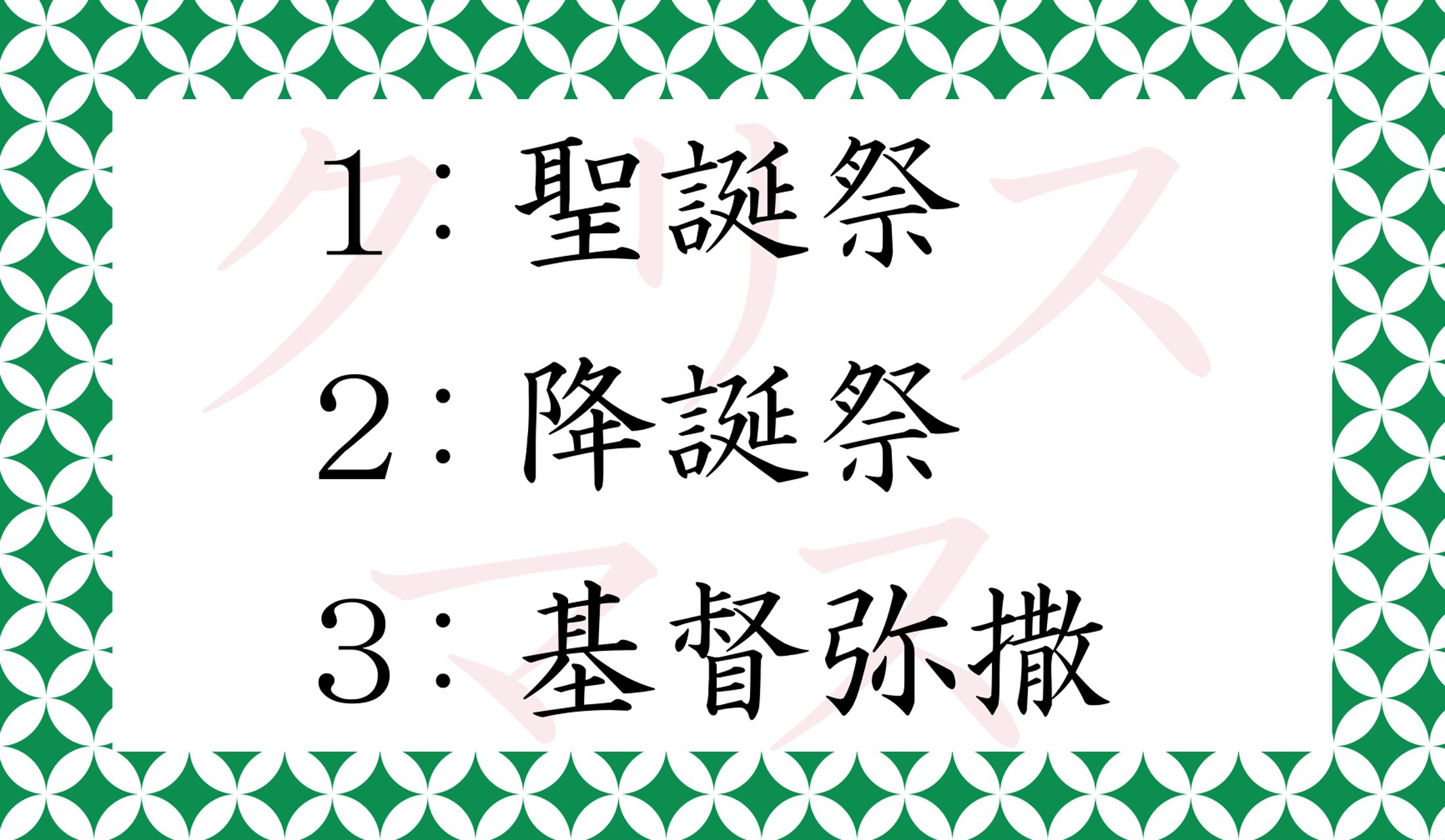 「クリスマス」を表すのは、どの表記?