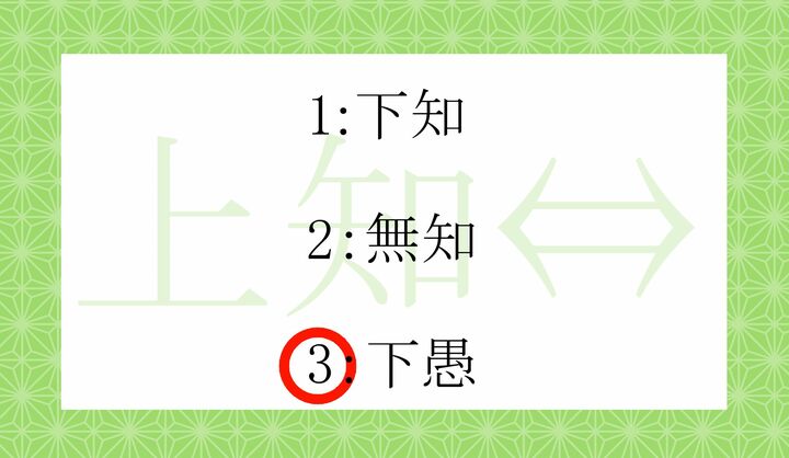 「下愚（かぐ）」と読みます。
