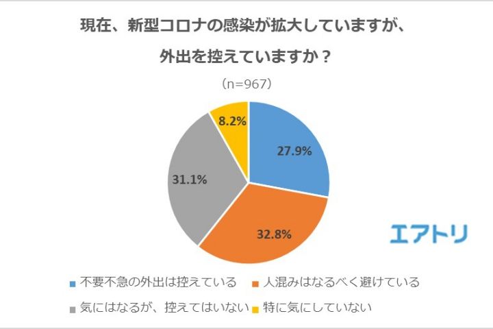 花_2,習慣_2,国内旅行_2,旅行,東京_2