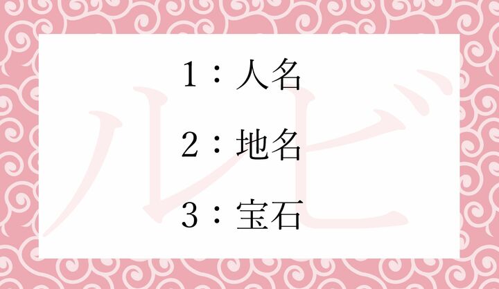 ルビ（＝ふりがな）の語源となったのはどれ？
