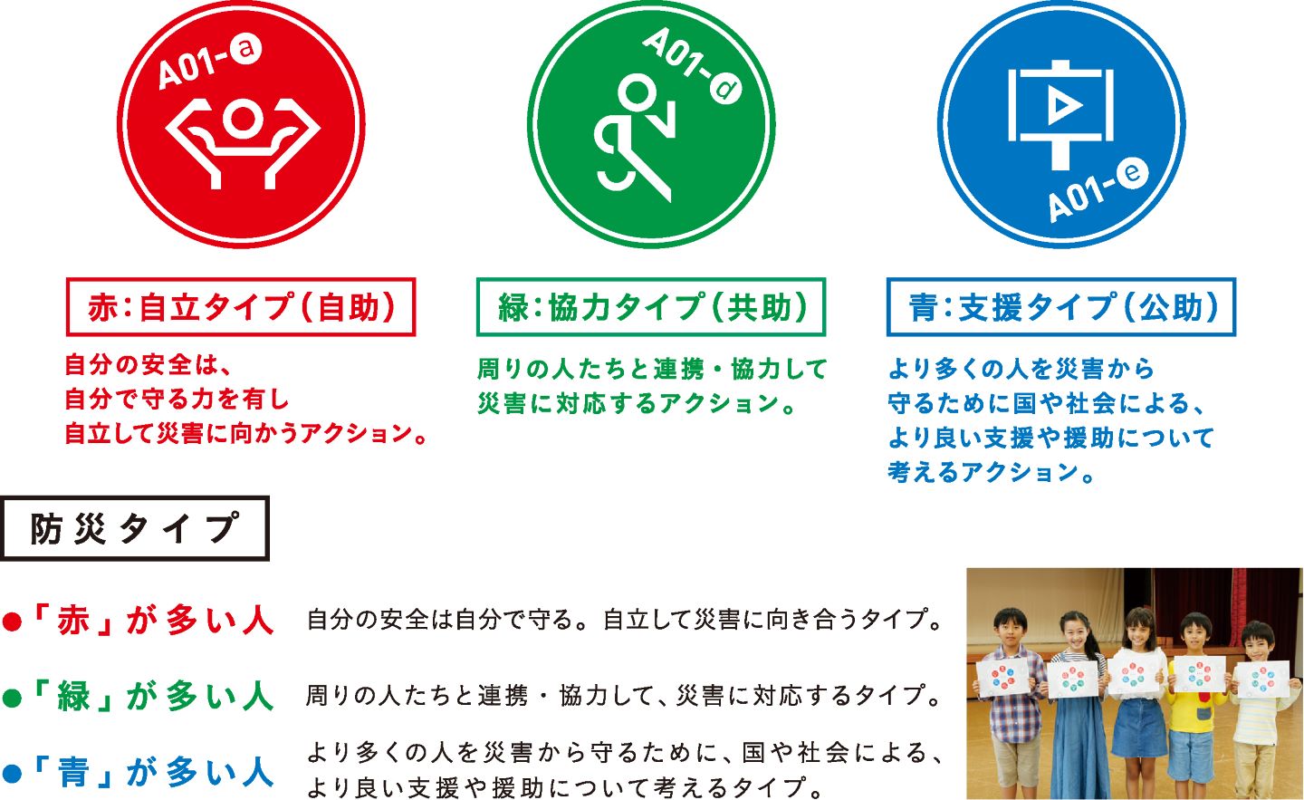 シヤチハタの「防災・減災スタンプラリー 都市バージョン」の防災タイプの画像