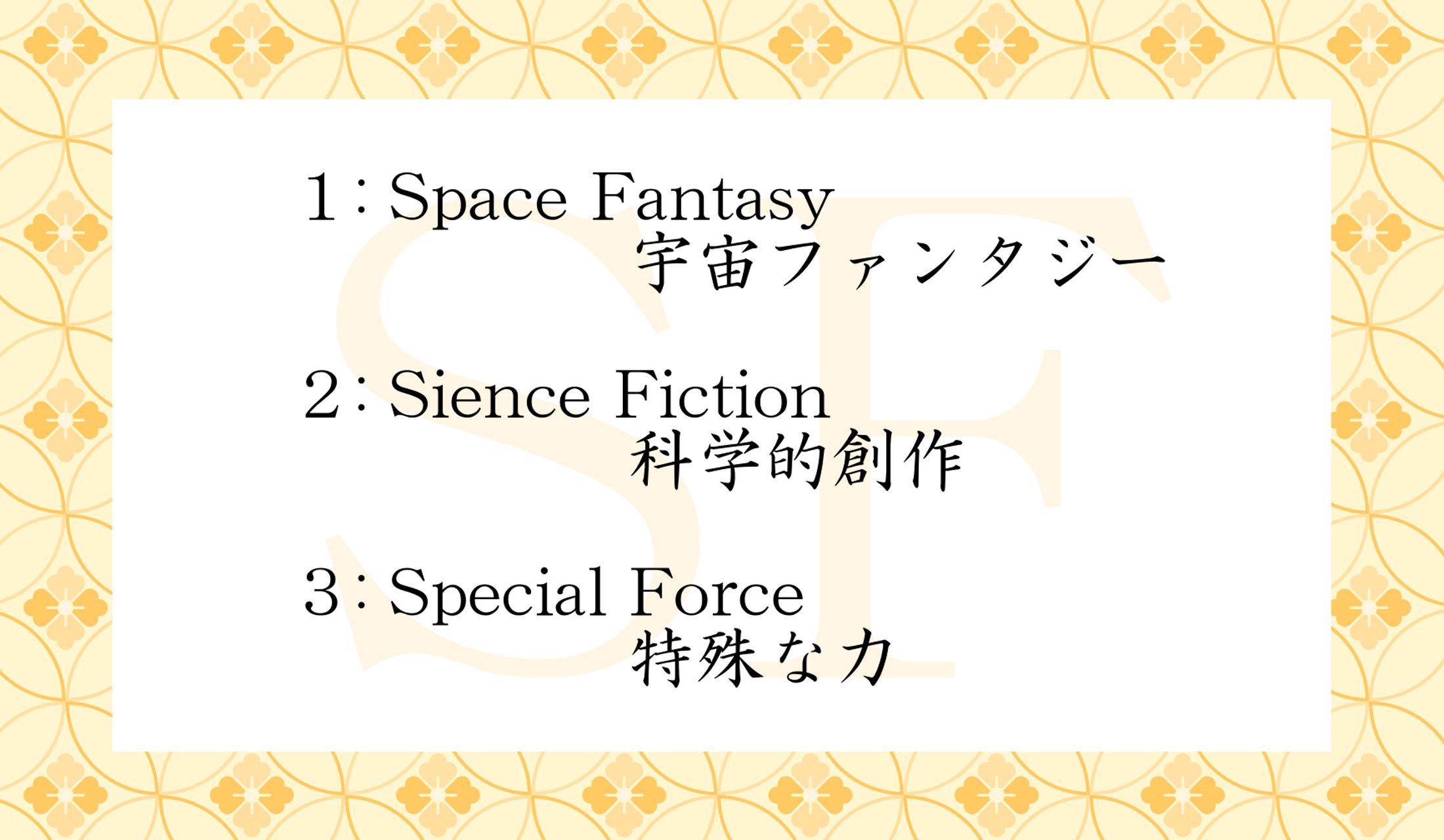 「SF(エスエフ)」という外来語の意味はどれ?