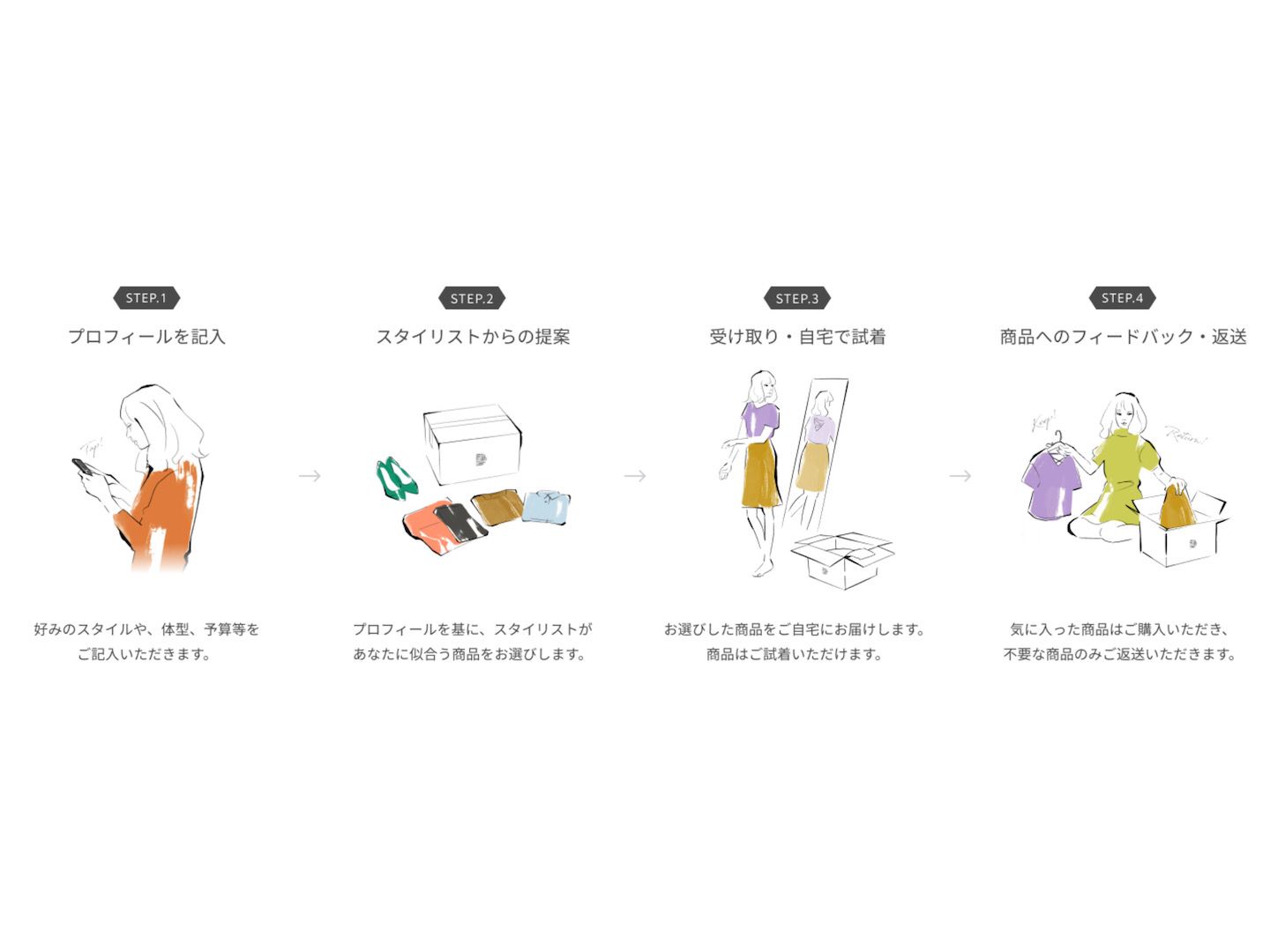ファッションニュース_2,時短_2,大人コーデ_2