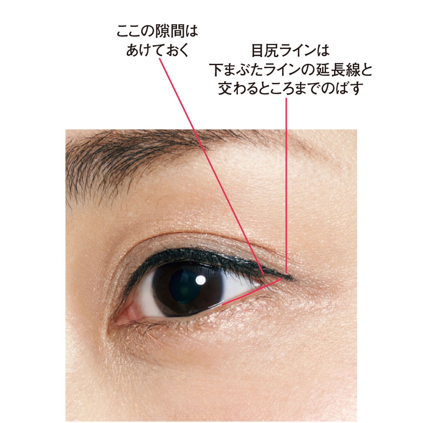目尻側は長くはみ出すのが鉄則。
