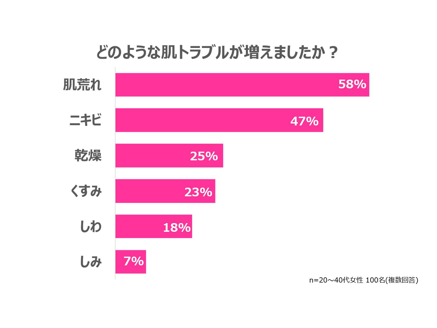 スキンケア_6