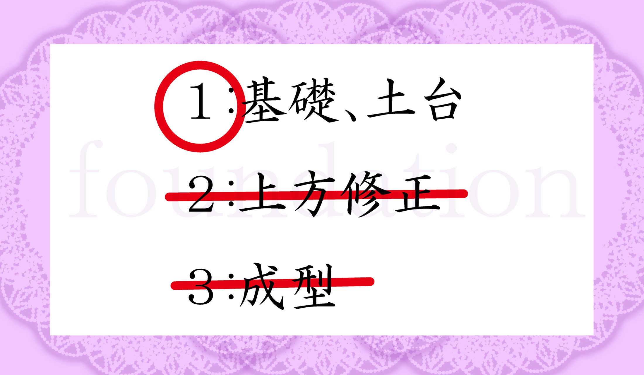 正解できましたか?