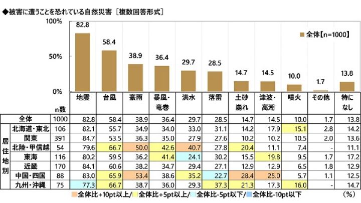 習慣_1