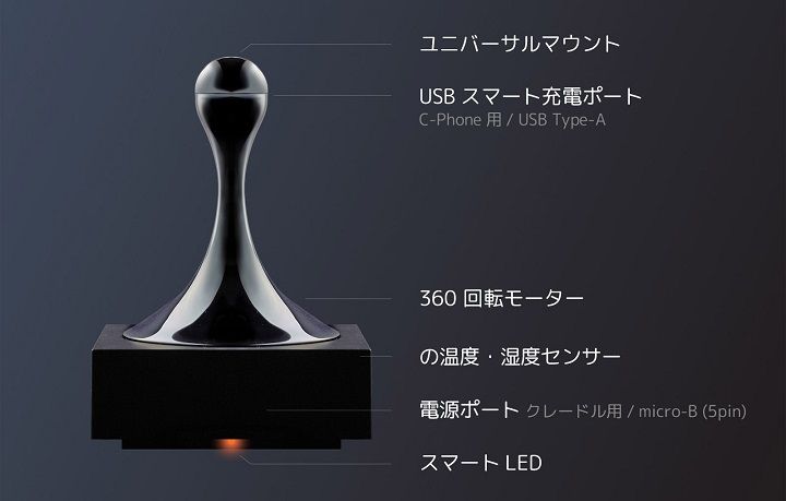 ハイスペック感がすごい。
