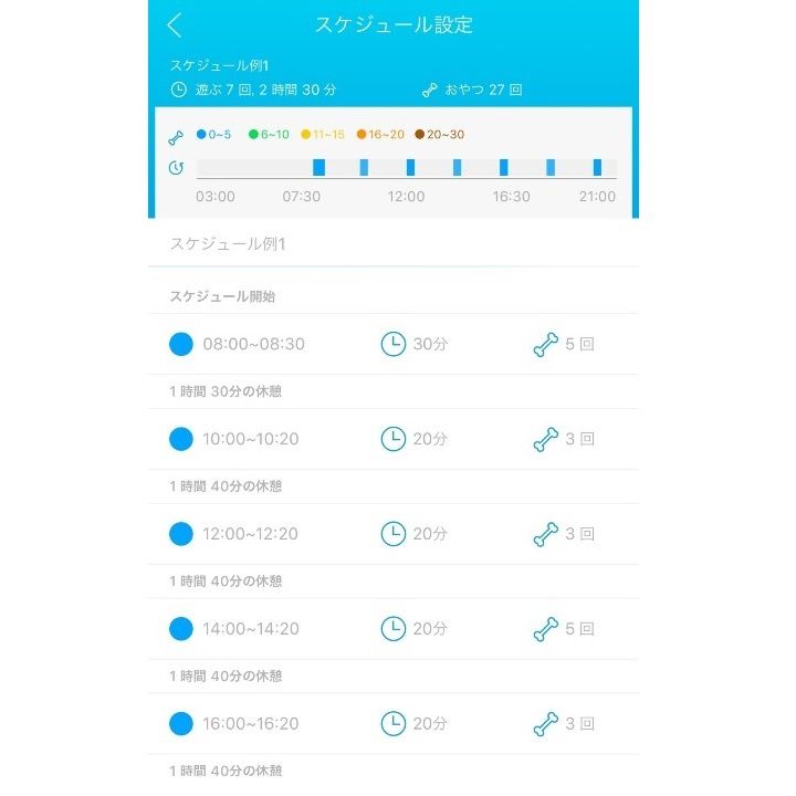 途中に休憩を挟むなど、自分のペットためだけのカスタマイズができます。