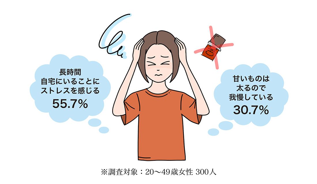 stayathome_3,ダイエット_3,スイーツ_1