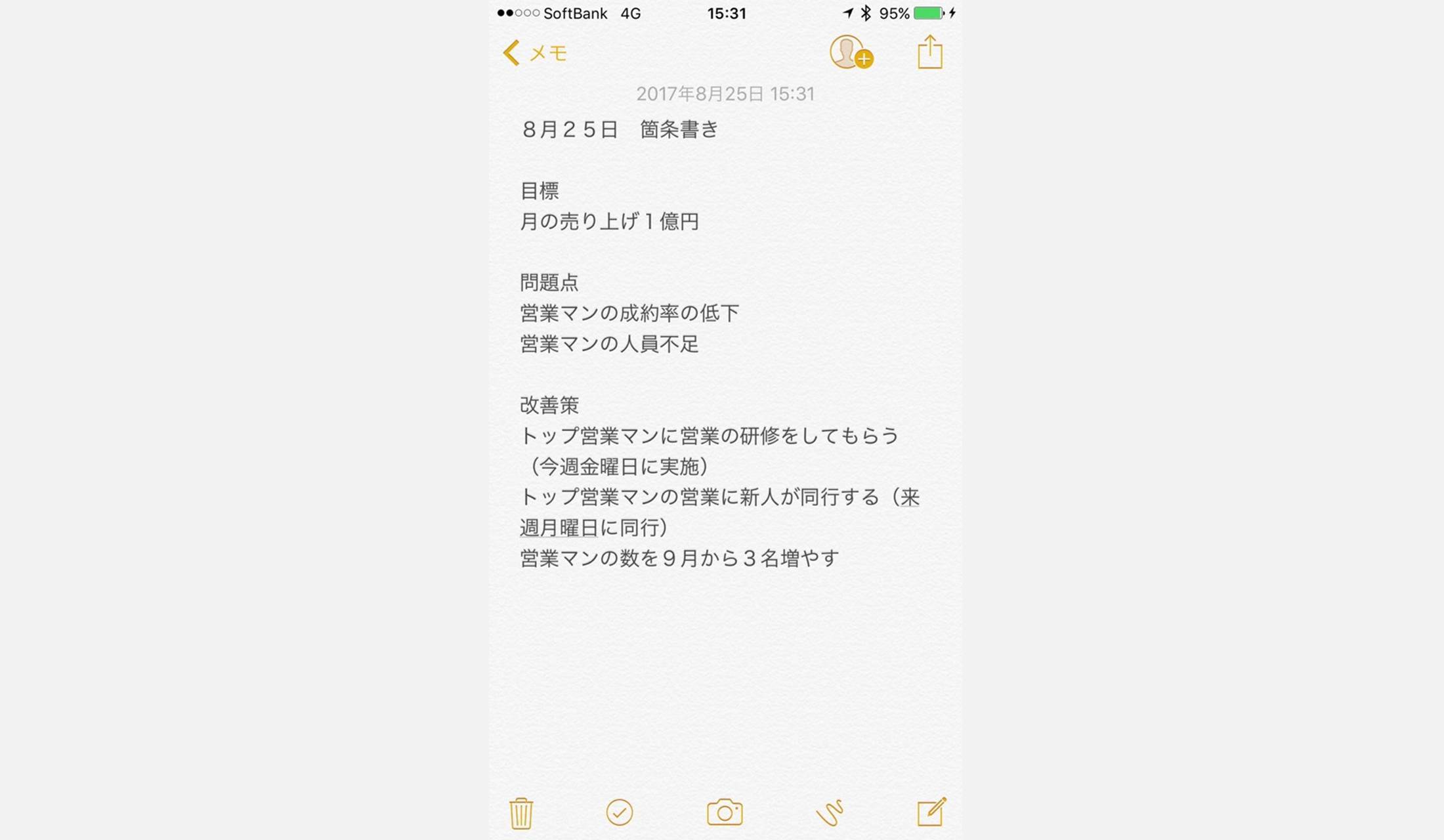 箇条書き記録法の一例