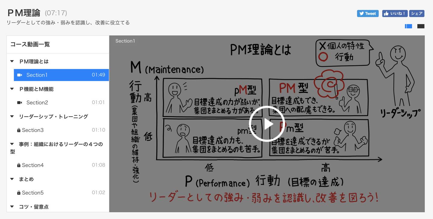 「グロービス学び放題」の画面例