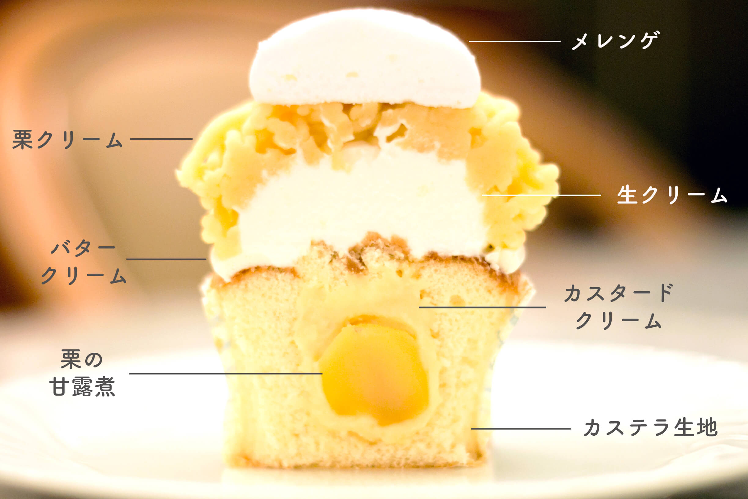 【6】「自由が丘 MONT-BLANC(モンブラン)」のモンブラン