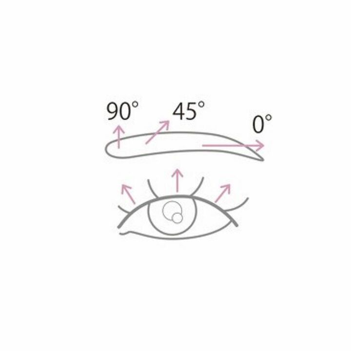 眉頭90°、中間45°、目尻0°。眉毛はブラシで立たせ直し。まつげはホットビューラーで上げ直しして。 