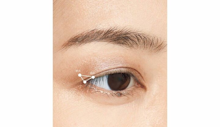 モデル松田珠希さんの目元