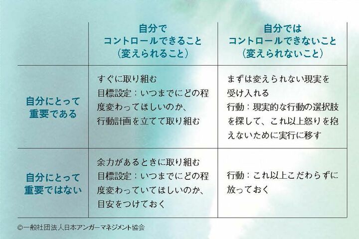習慣_1