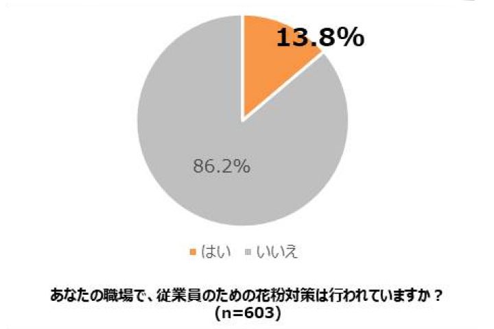 習慣_7