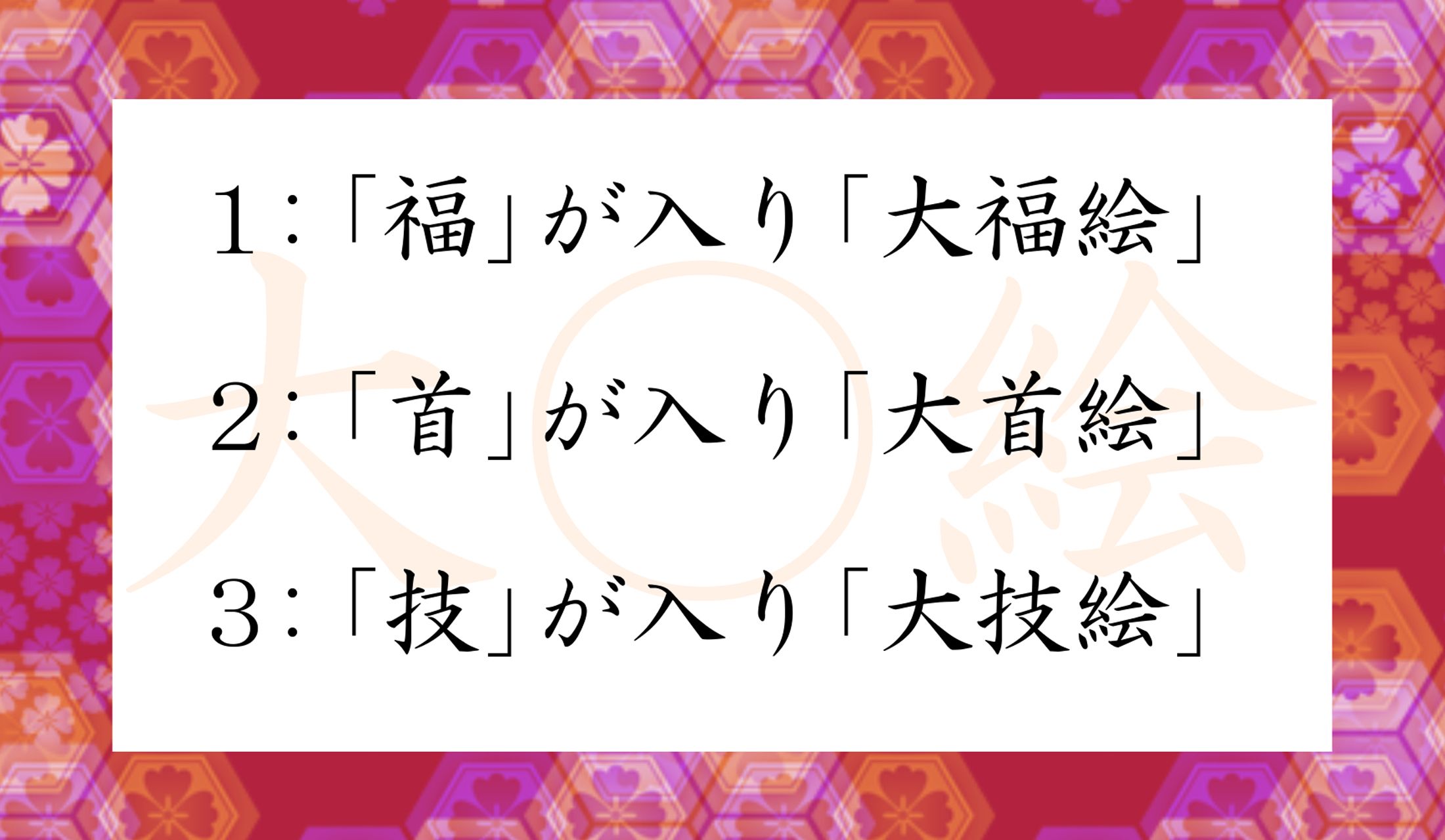 江戸児時代に大人気だった「美人大○絵」「役者大○絵」といえば、○の中に入る漢字は?