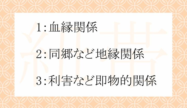 「紐帯」は、どのような関係性に対して使う言葉？