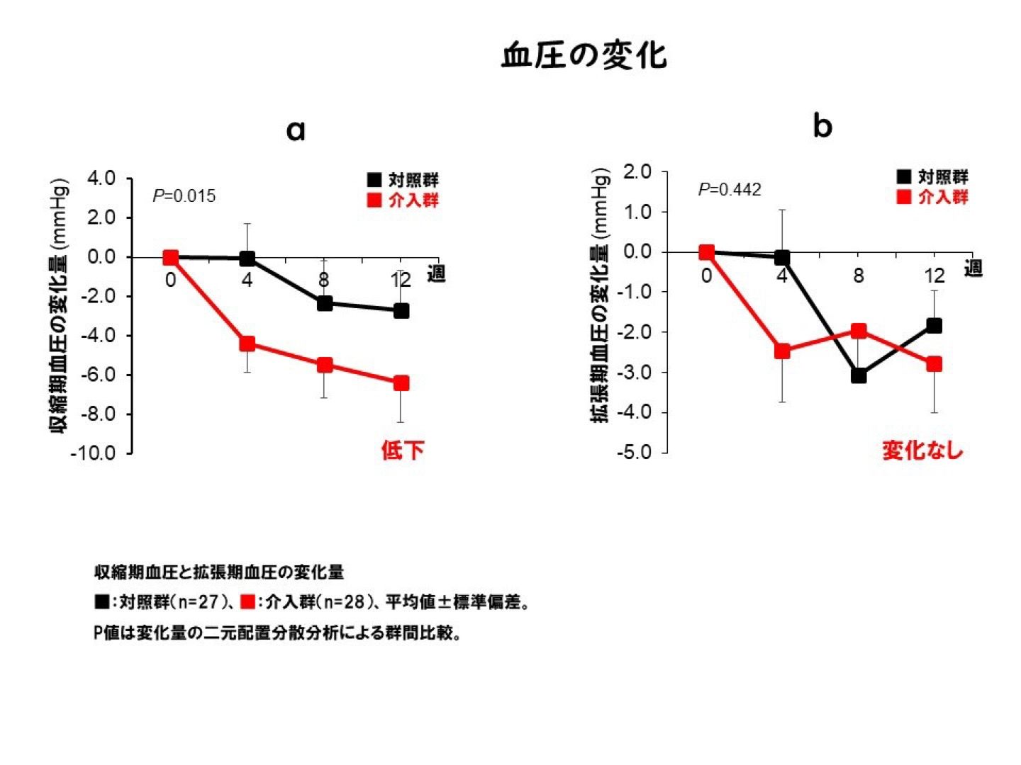 習慣_4