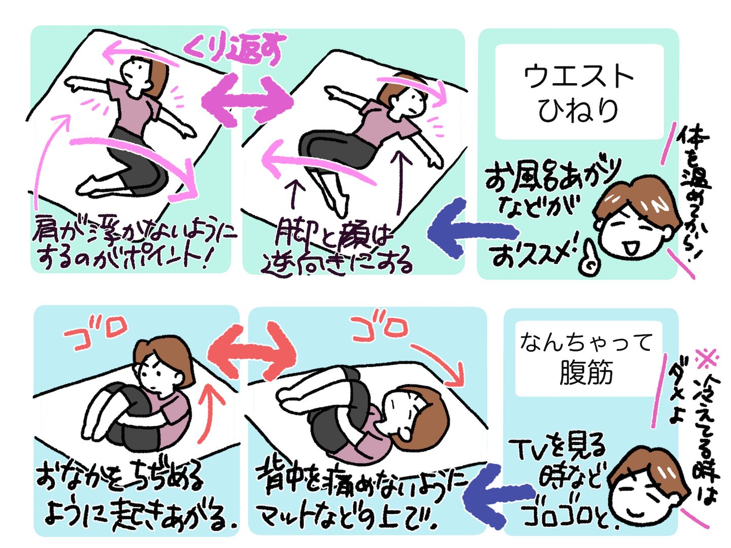 むくみ期のストレッチ