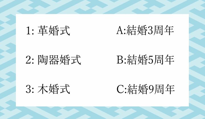 正しく組み合わせてください。