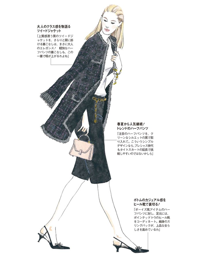 齊藤木綿子さんによる女性のイラスト