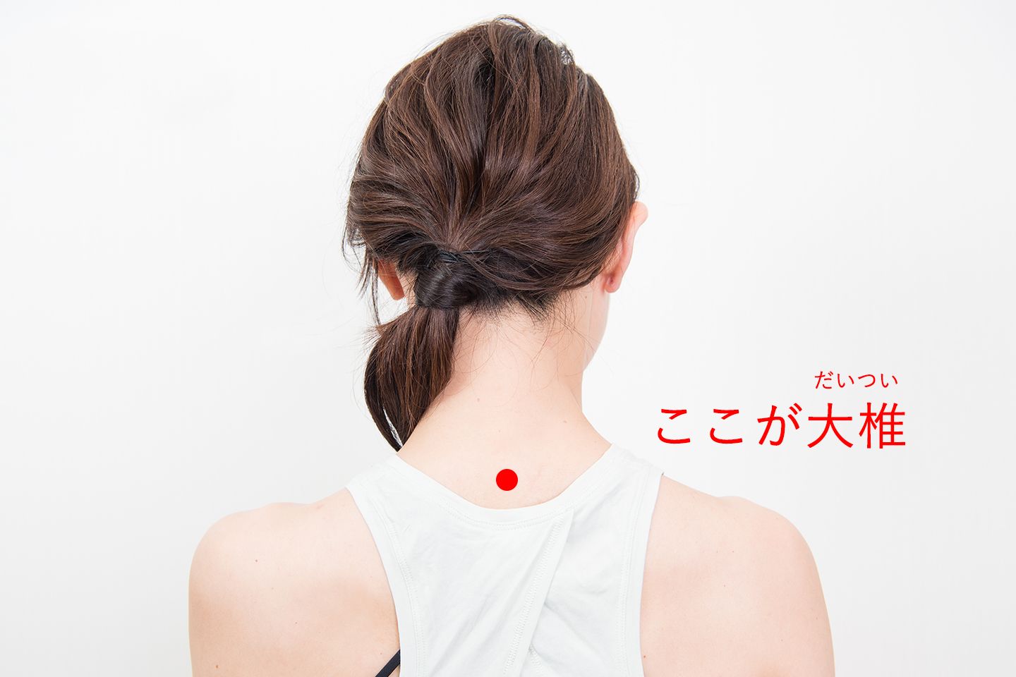 「大椎」のツボの位置